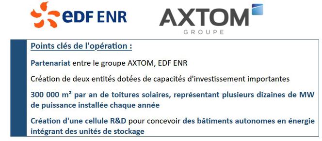 EDF ENR s’allie à Axtom pour accélérer le développement du solaire photovoltaïque dans le bâtiment