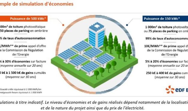 EDF ENR lance une offre complète de financement et de services sur 20 ans pour les projets d&rsquo;autoconsommation PV des entreprises
