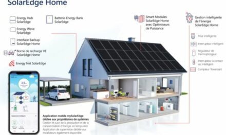 SolarEdge présente une solution complète de gestion intelligente de l’énergie pour la maison