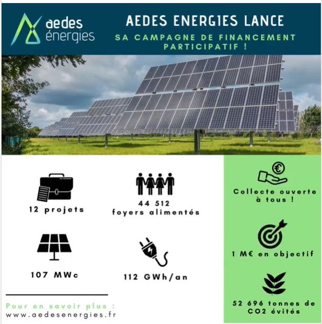 Aedes Energies lance un financement participatif pour 12 centrales solaires au sol