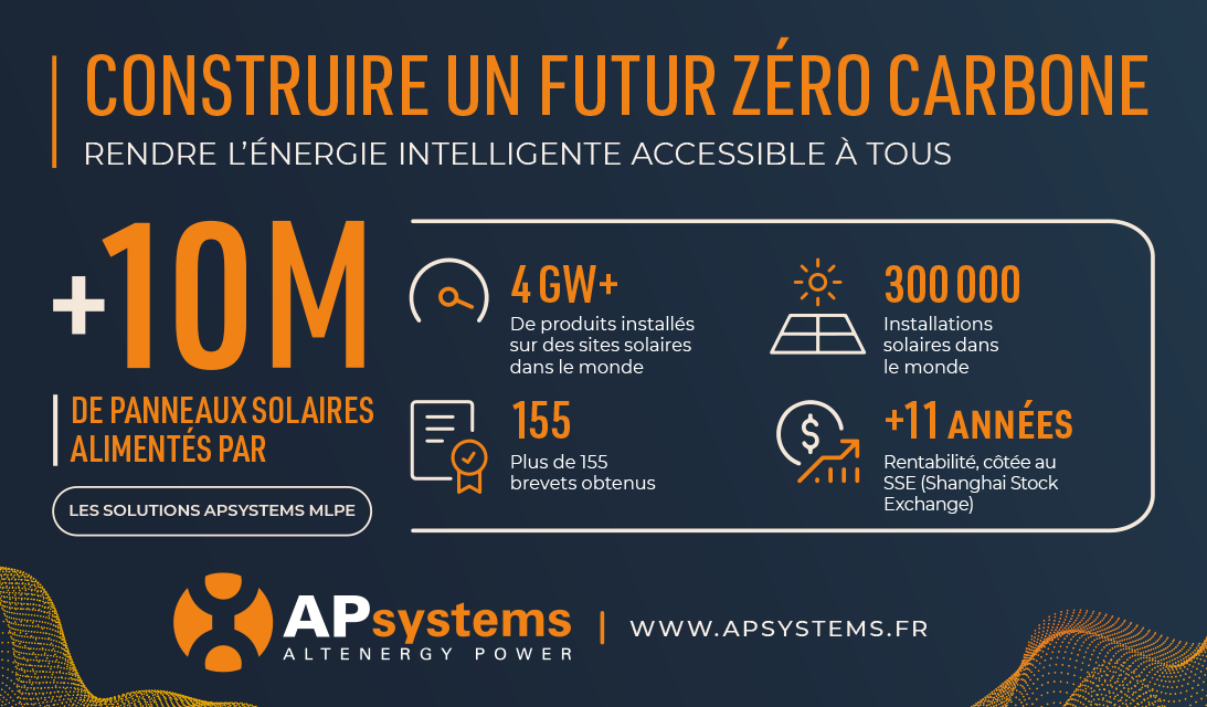 10 millions de panneaux solaires connectés par des solutions APsystems dans le monde