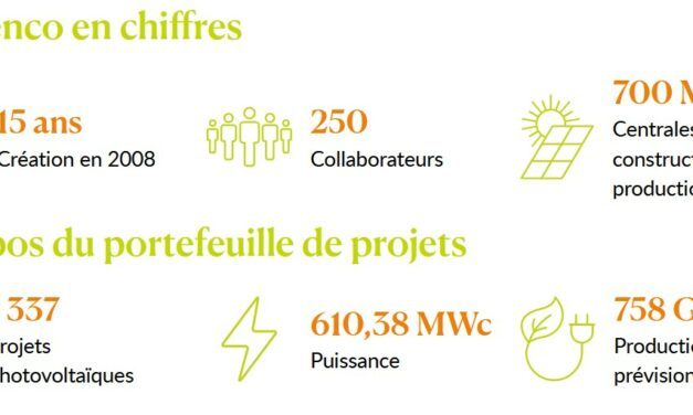 Amarenco propose un financement participatif pour 1337 projets solaires
