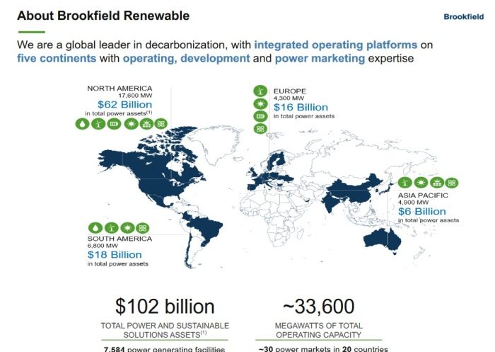 Microsoft signe un PPA de plus de 10,5 GW de capacité d’énergie renouvelable avec Brookfield