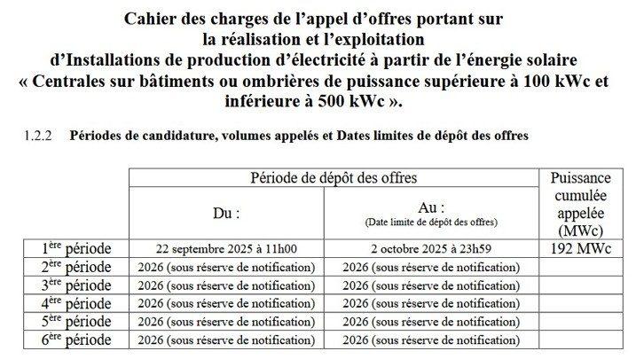 192 MWc appelés pour le nouvel « appel d’offres simplifié » du PV sur bâtiments ou ombrières de 100 kWc à 500 kWc