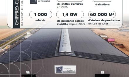 PV, stockage et pilotage énergétique : Le Triangle inaugure un démonstrateur industriel grandeur réelle