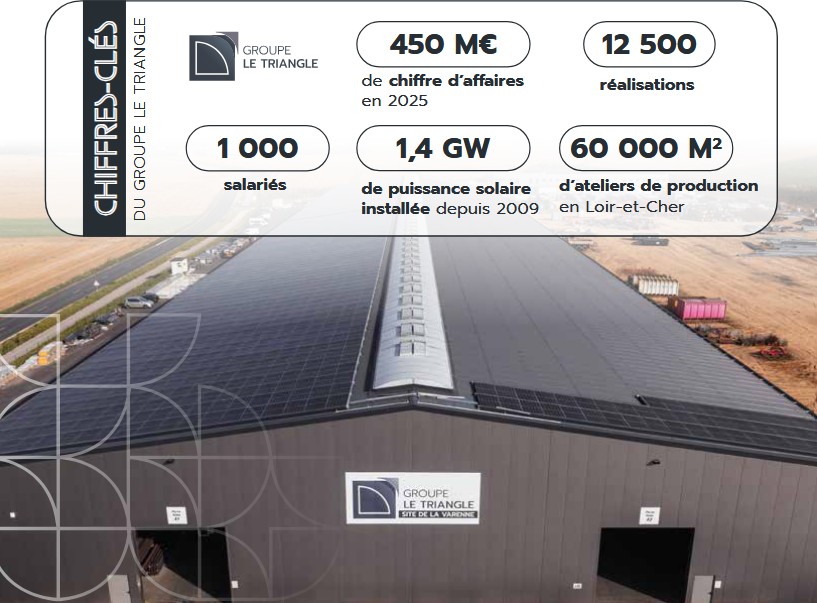 PV, stockage et pilotage énergétique : Le Triangle inaugure un démonstrateur industriel grandeur réelle