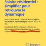 Près d’un quart des installateurs dans le résidentiel envisage de licencier en 2026