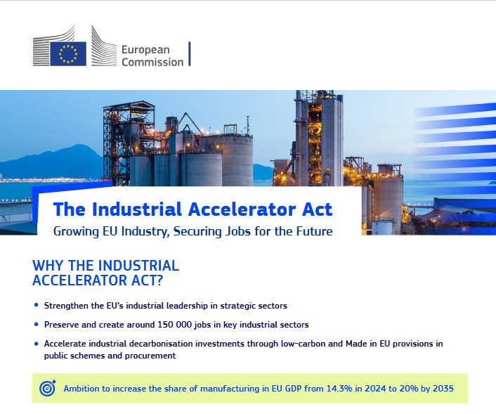 L’Industrial Accelerator Act européen fait surtout des mécontents dans la filière solaire