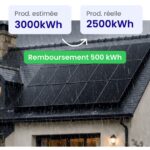 Mon Kit Solaire garantit la production de ses kits solaires ou rembourse la différence