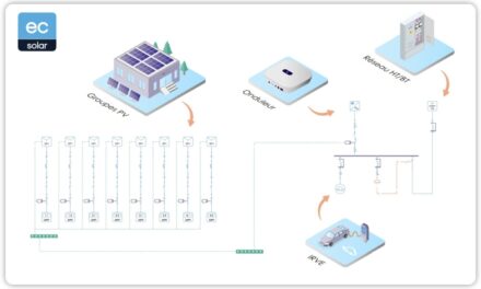 Un logiciel de Trace Software unifie études solaires et électriques