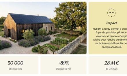 Mylight150 lance une levée de fonds participative et revendique sa croissance malgré la fin des aides
