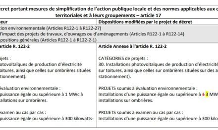 Centrales solaires au sol : le seuil d&rsquo;évaluation environnementale pourrait passer de 1 à 3 MWc