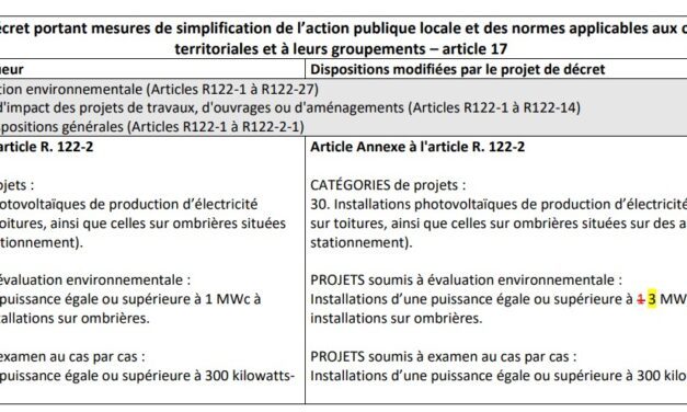 Centrales solaires au sol : le seuil d&rsquo;évaluation environnementale pourrait passer de 1 à 3 MWc
