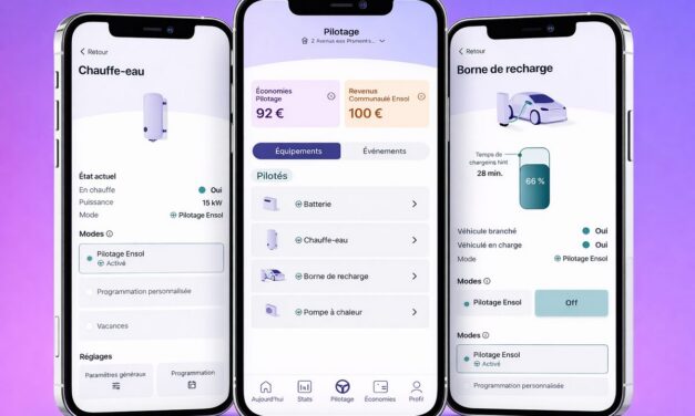 Avec une batterie, les foyers équipés par Ensol couvrent 54% de leur consommation, et un tiers en hiver