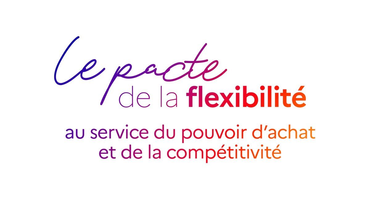 Visuel du pacte de la flexibilité au service du pouvoir d'achat et de la compétitivité